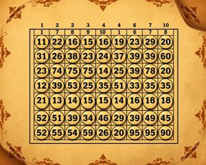 Read more about the article Prediksi Togel Online Berdasarkan Pola Angka Main Lama