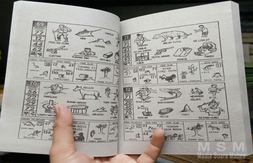 Read more about the article Panduan Lengkap Cara Membaca Pola Togel Harian: Mitos, Realitas, dan Pendekatan Bijak